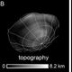 Physical dimensions and steepness of Pan’s surface features.